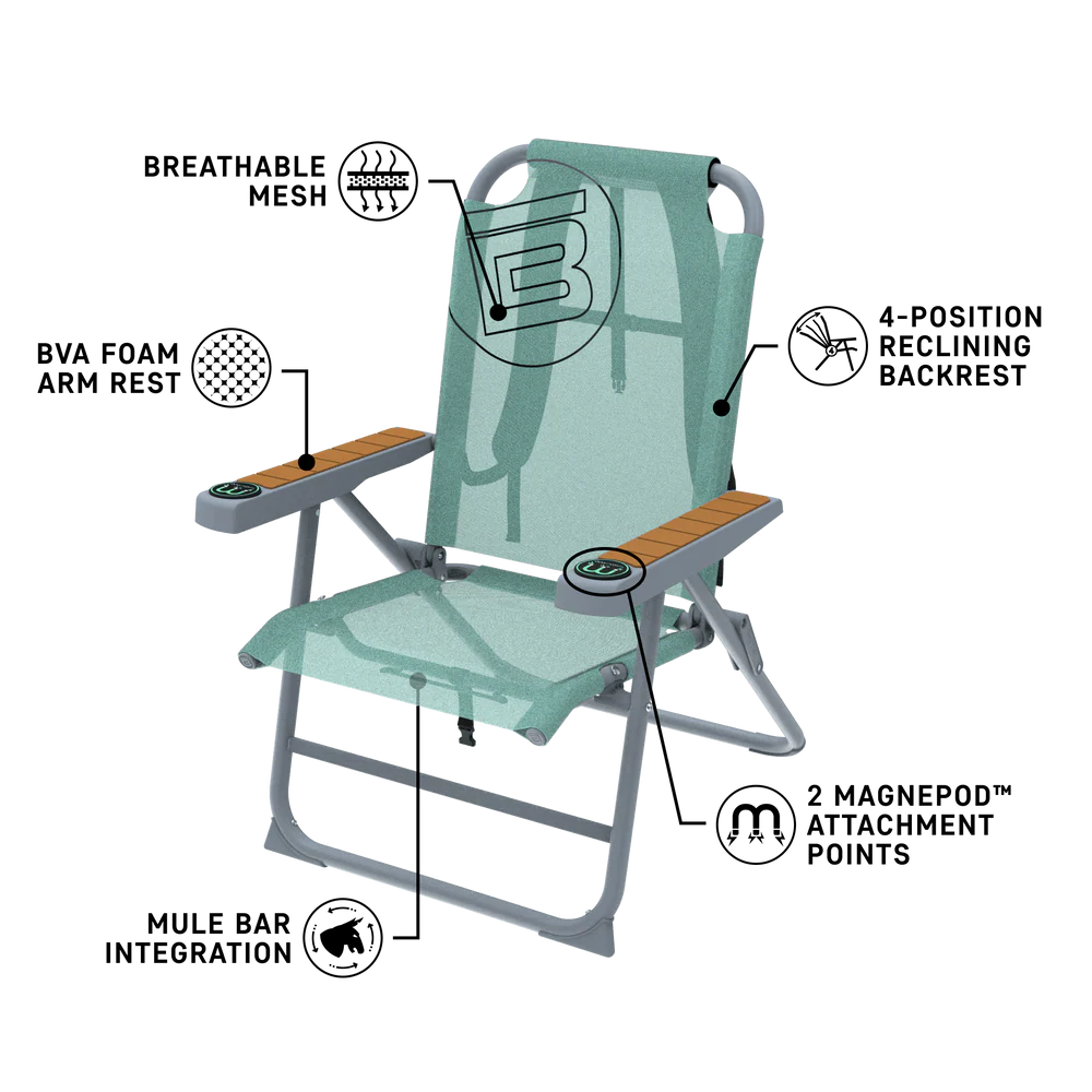 Mule Outpost Chair $239.00 - Image 2